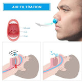 ELECTRICAL SNORE SILENCER