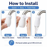 PureFlow Faucet Filter